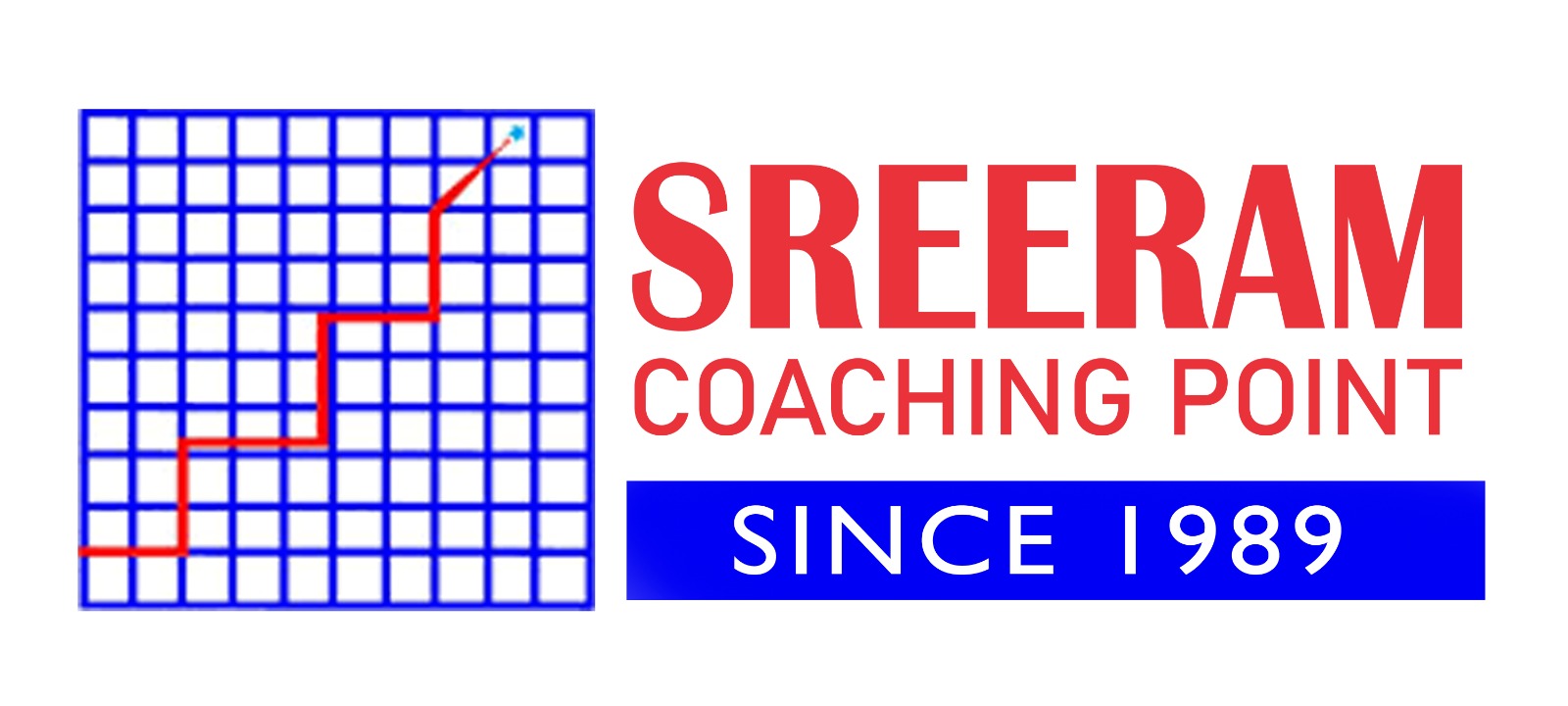 Best CMA USA Coaching institute in Chennai